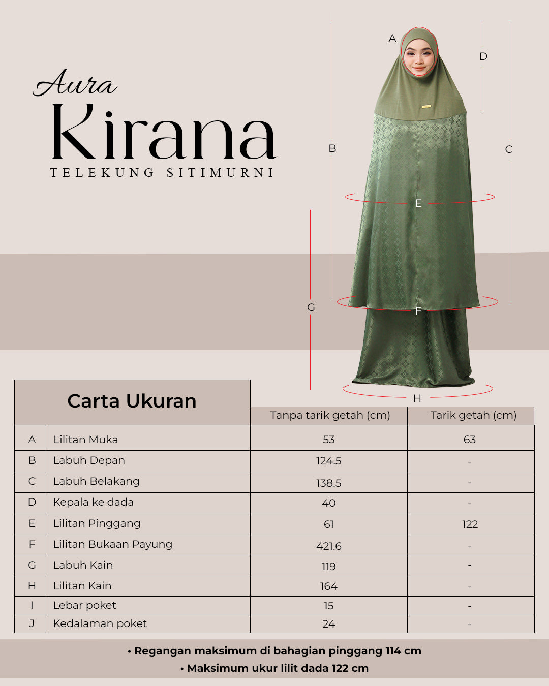 AURA KIRANA IN NAVY