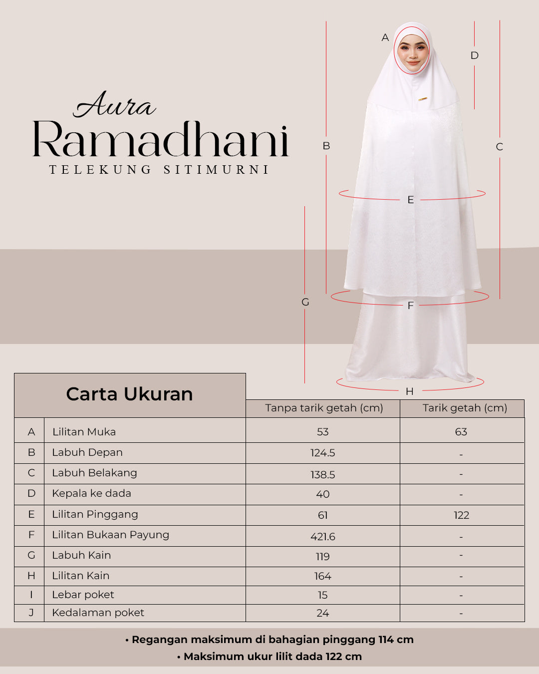 AURA RAMADHANI IN EMERALD GREEN